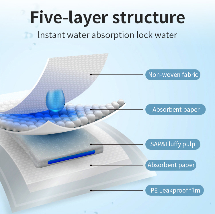 structure-of-pads.jpg